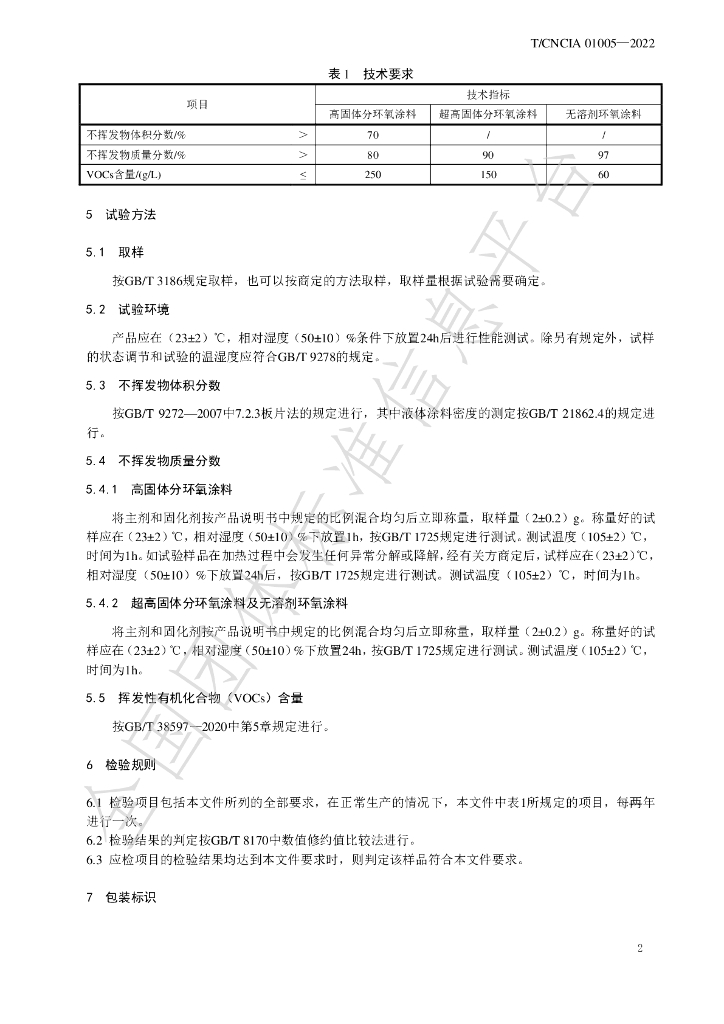 T/CNCIA 01005-2022 标准预览