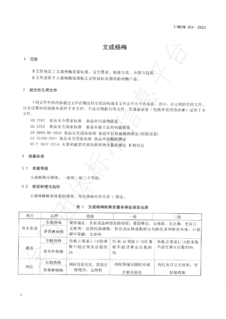 T/WCYM 004-2023 标准预览