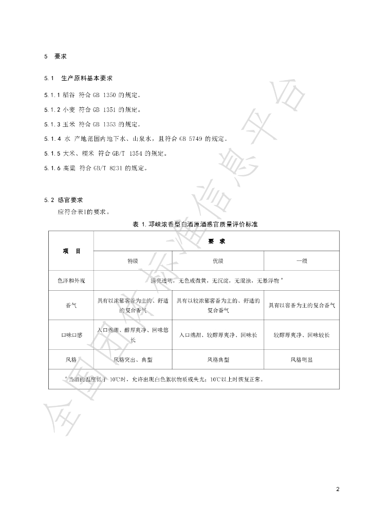 T/QLNX 01-2023 标准预览