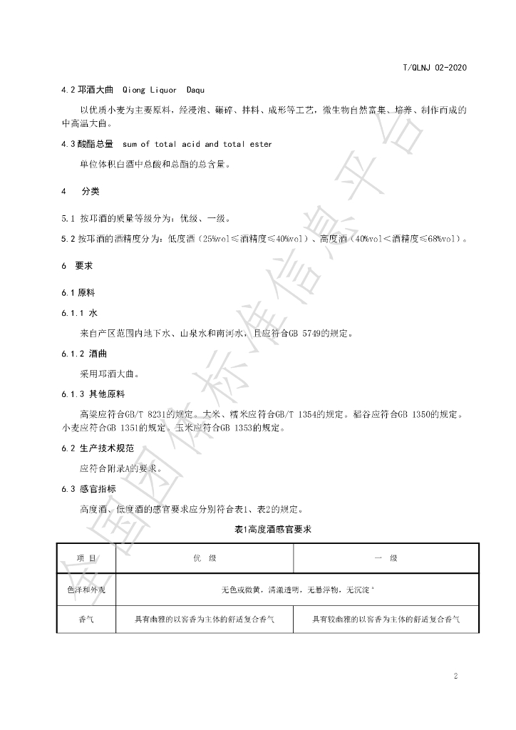 T/QLNX 02-2023 标准预览