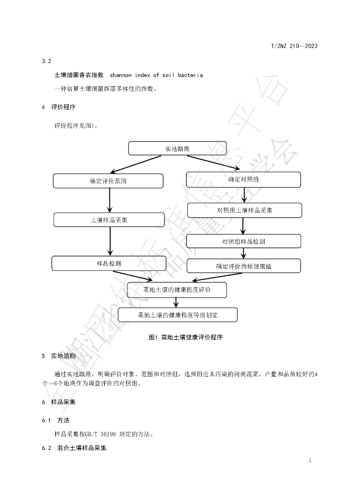 T/ZNZ 210-2023 标准预览