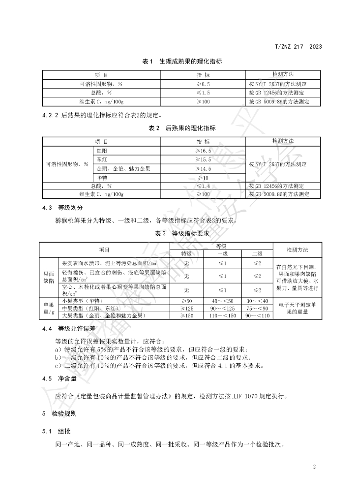 T/ZNZ 217-2023 标准预览