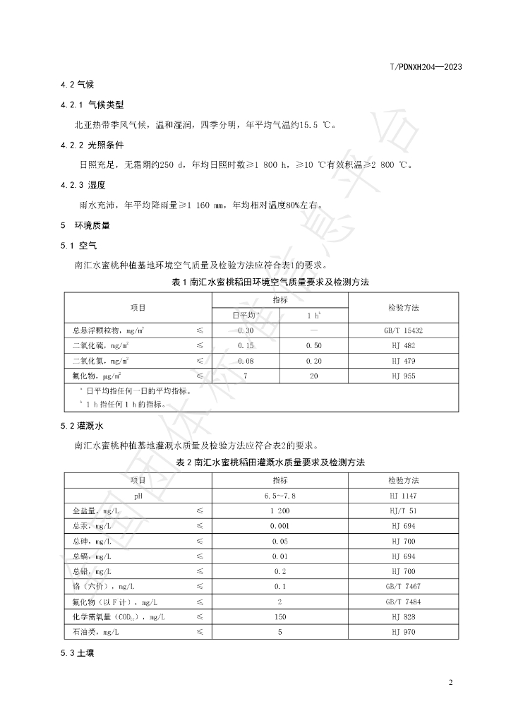 T/PDNXH 204-2023 标准预览
