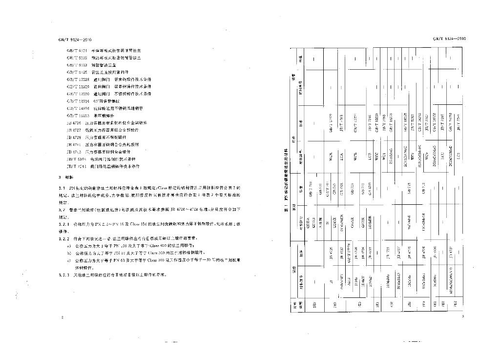 GB/T 9124-2010 标准预览