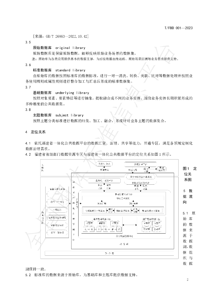 T/FBD 001-2023 标准预览