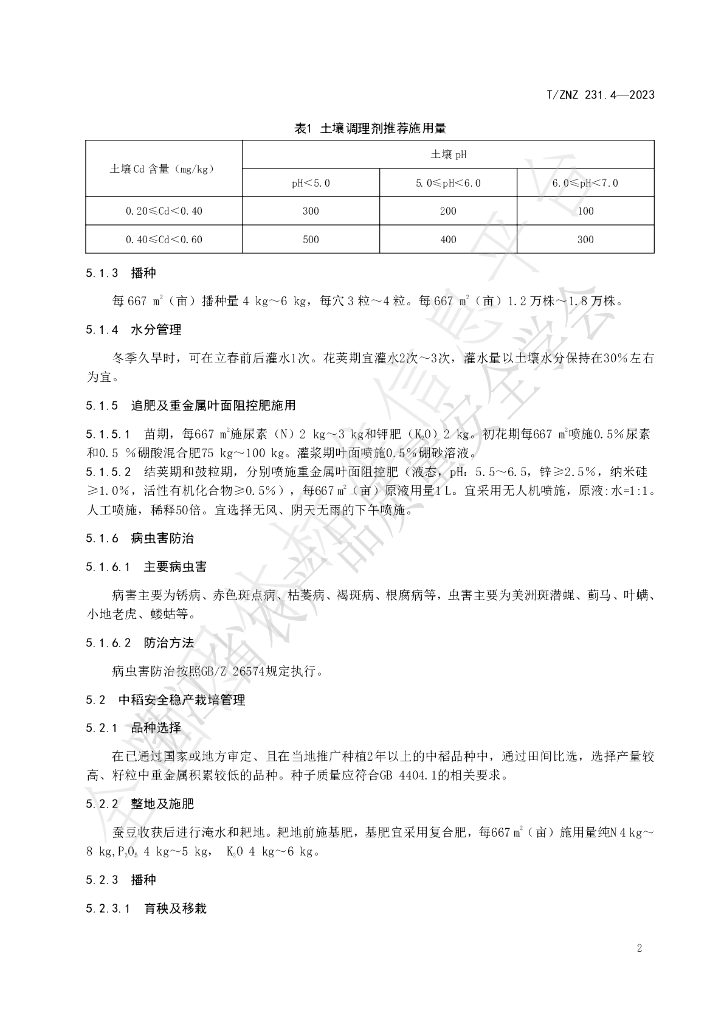 T/ZNZ 231.4-2023 标准预览