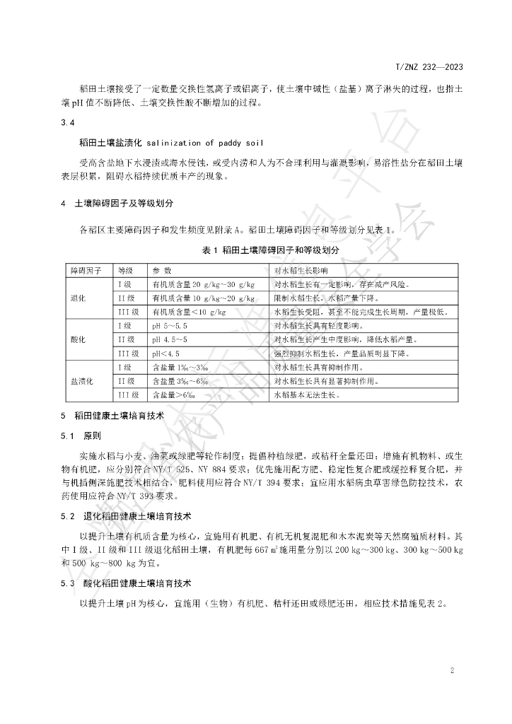 T/ZNZ 232-2023 标准预览