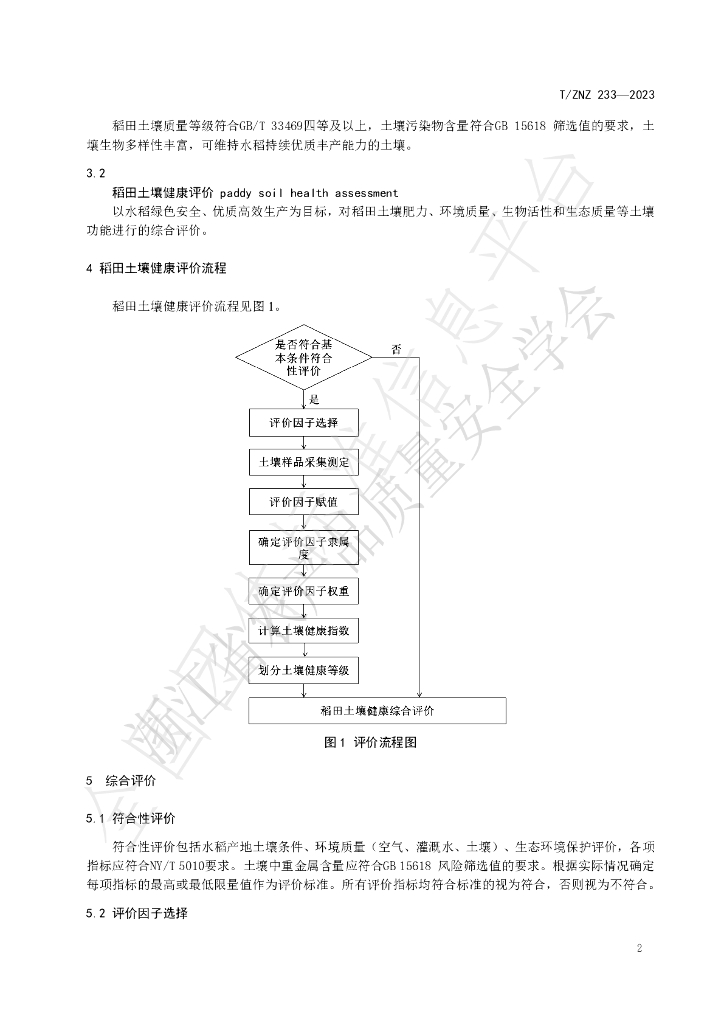 T/ZNZ 233-2023 标准预览