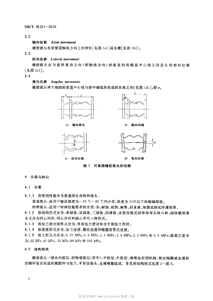 GB/T 26121-2010 标准预览