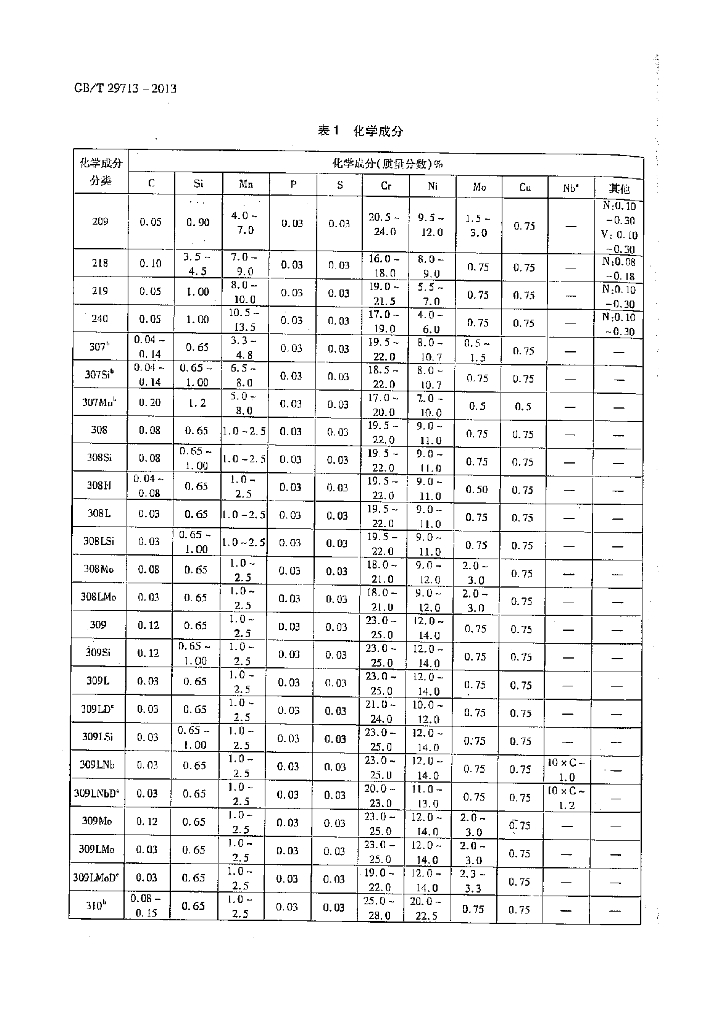 GB/T 29713-2013 标准预览