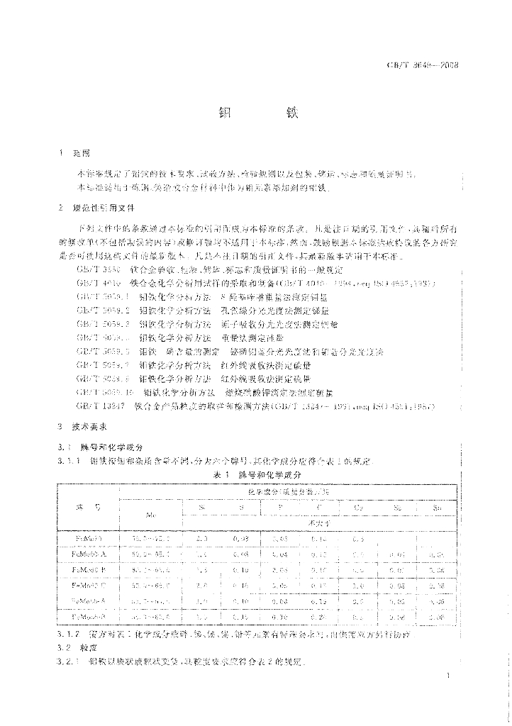  标准预览