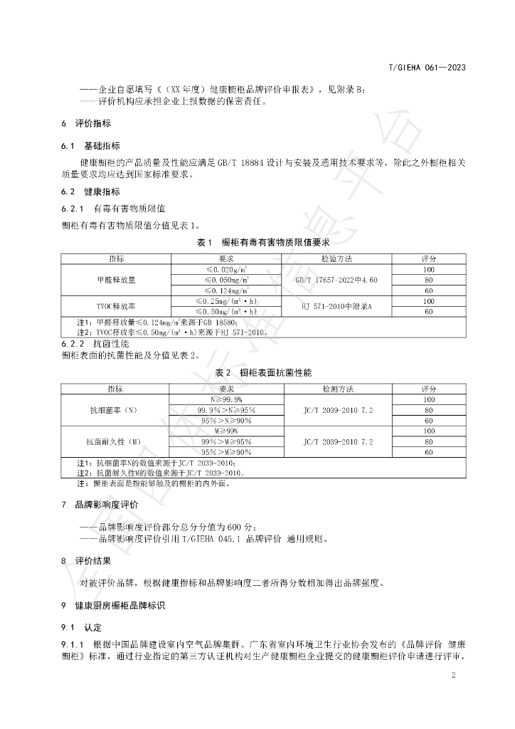 T/GIEHA 061-2023 标准预览