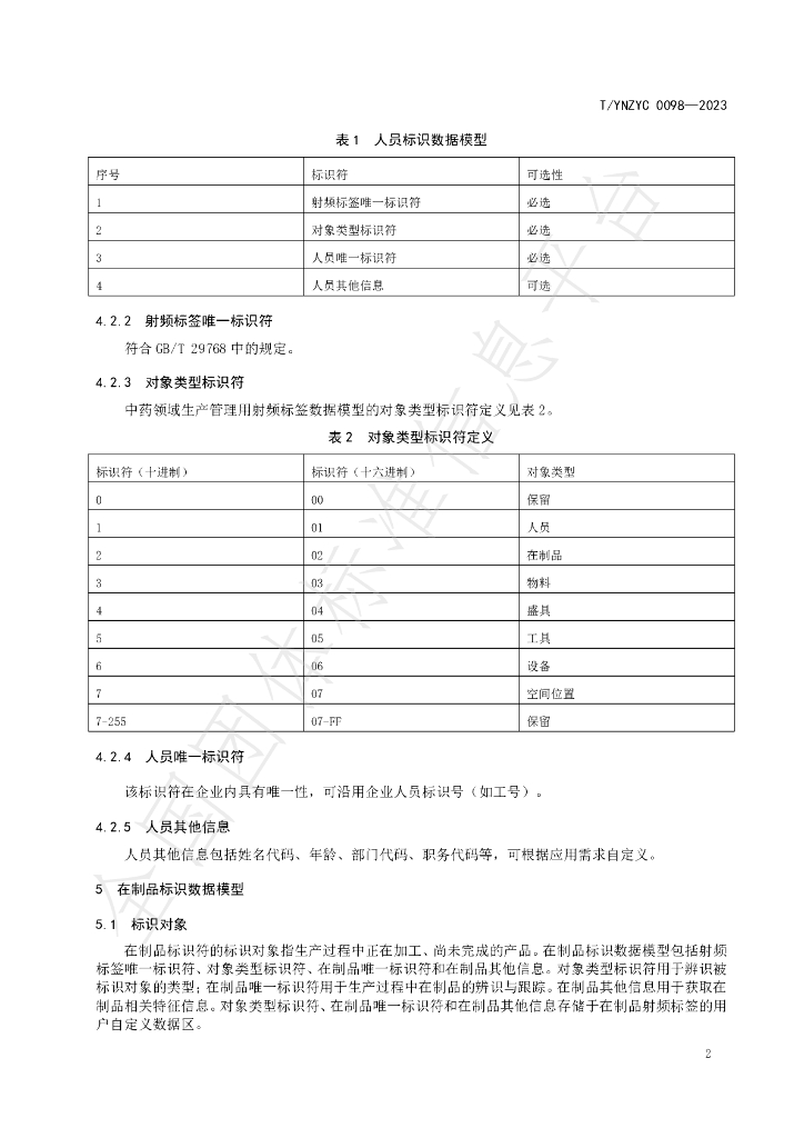 T/YNZYC 0098-2023 标准预览