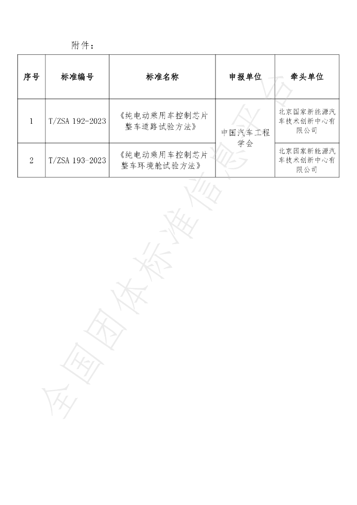 T/ZSA 192-2023 标准预览