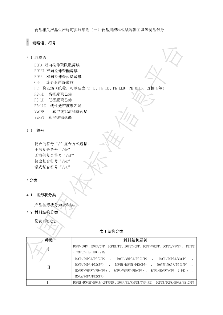 T/SLBZSH 01-2023 标准预览