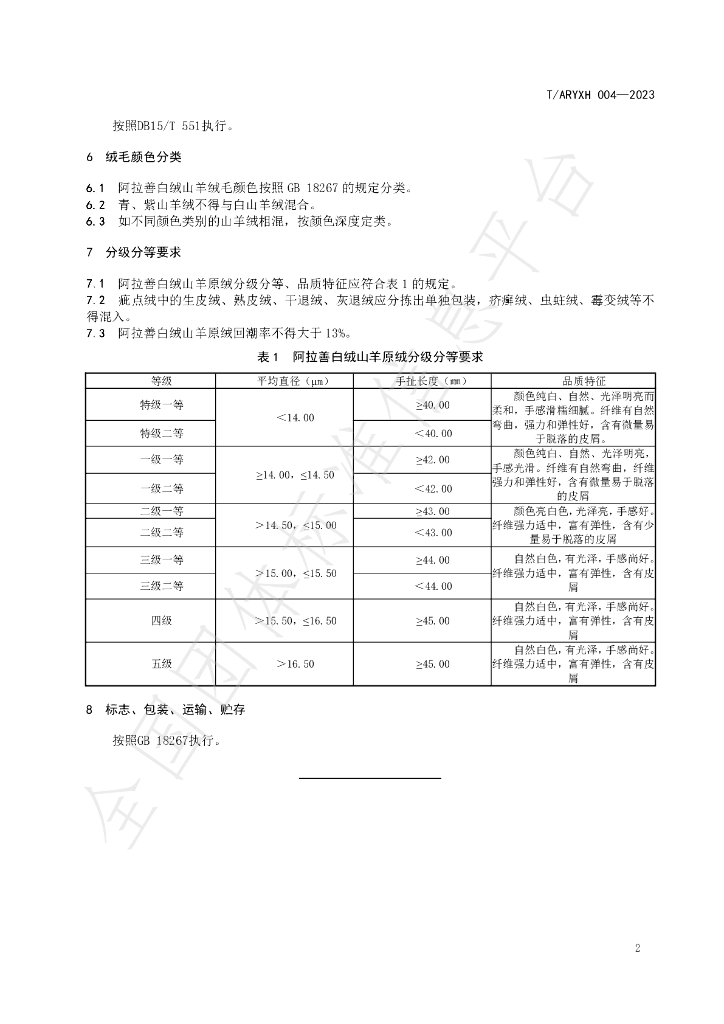 T/ARYXH 004-2023 标准预览