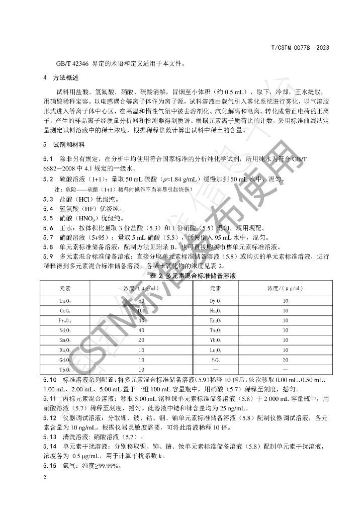 T/CSTM 00778-2023 标准预览