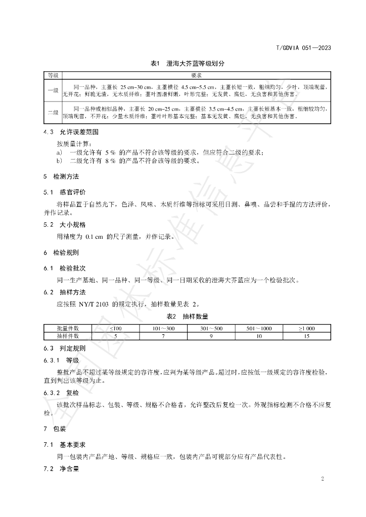 T/GDVIA 051-2023 标准预览