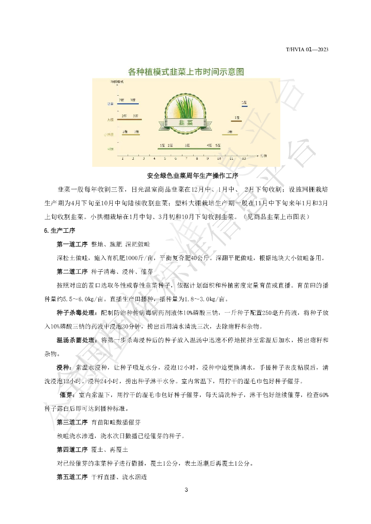 T/HVIA 01-2023 标准预览