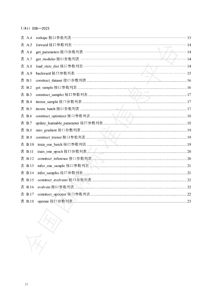 T/AII 008-2023 标准预览