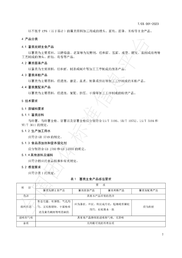T/CS 001-2023 标准预览