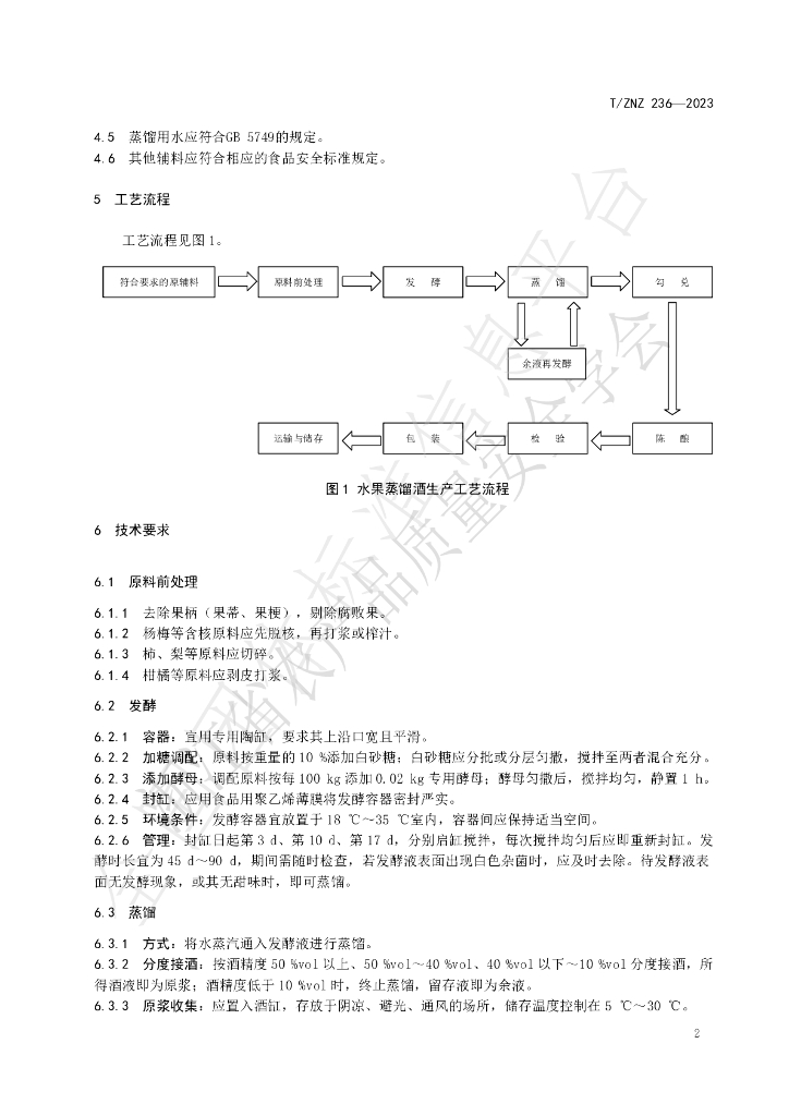 T/ZNZ 236-2023 标准预览