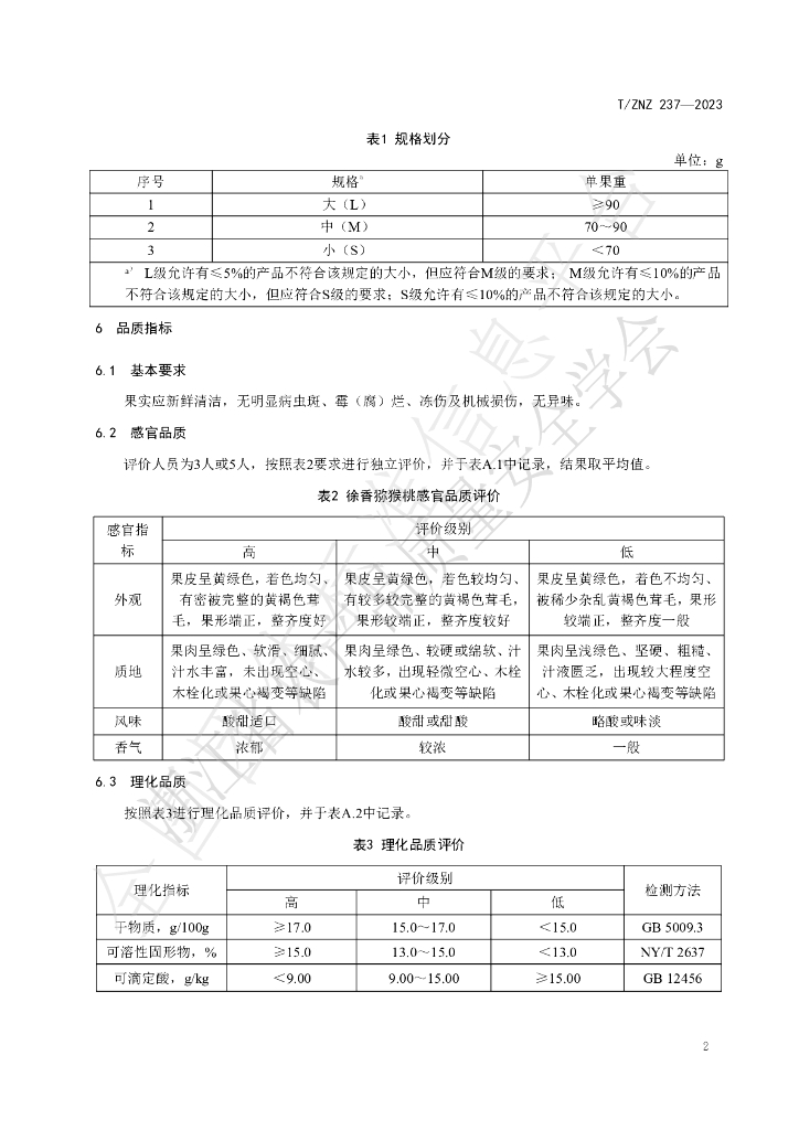 T/ZNZ 237-2023 标准预览