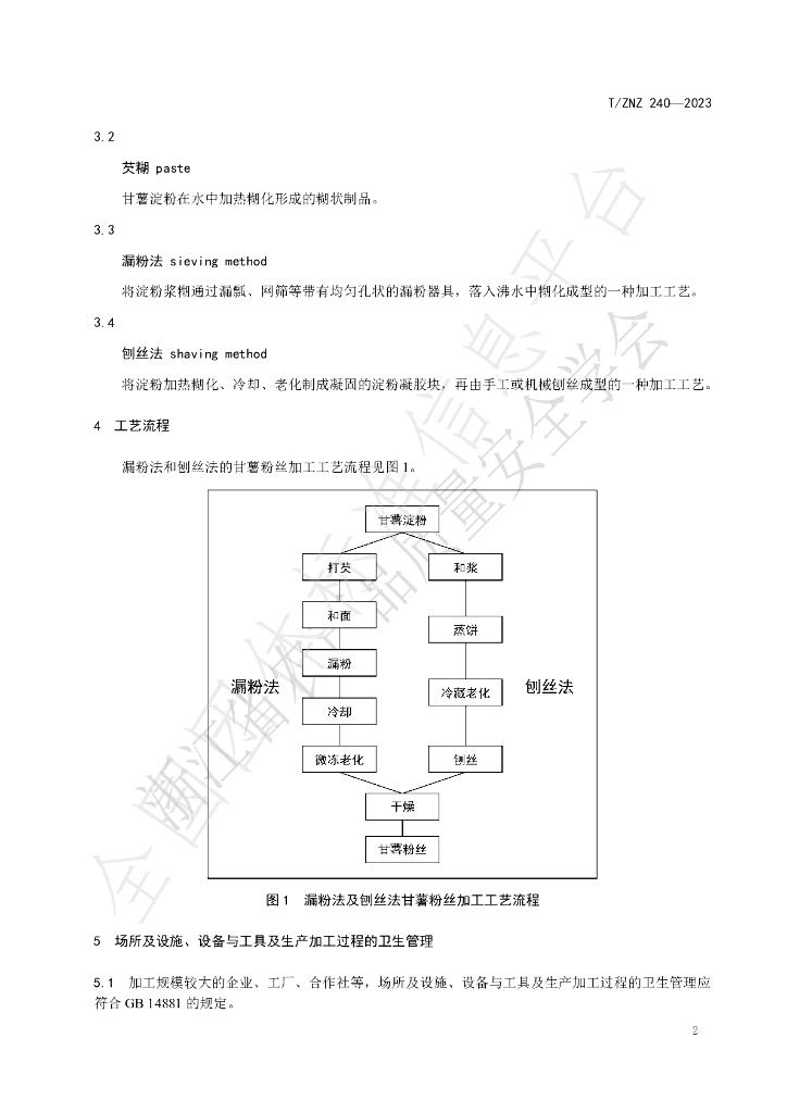 T/ZNZ 240-2023 标准预览