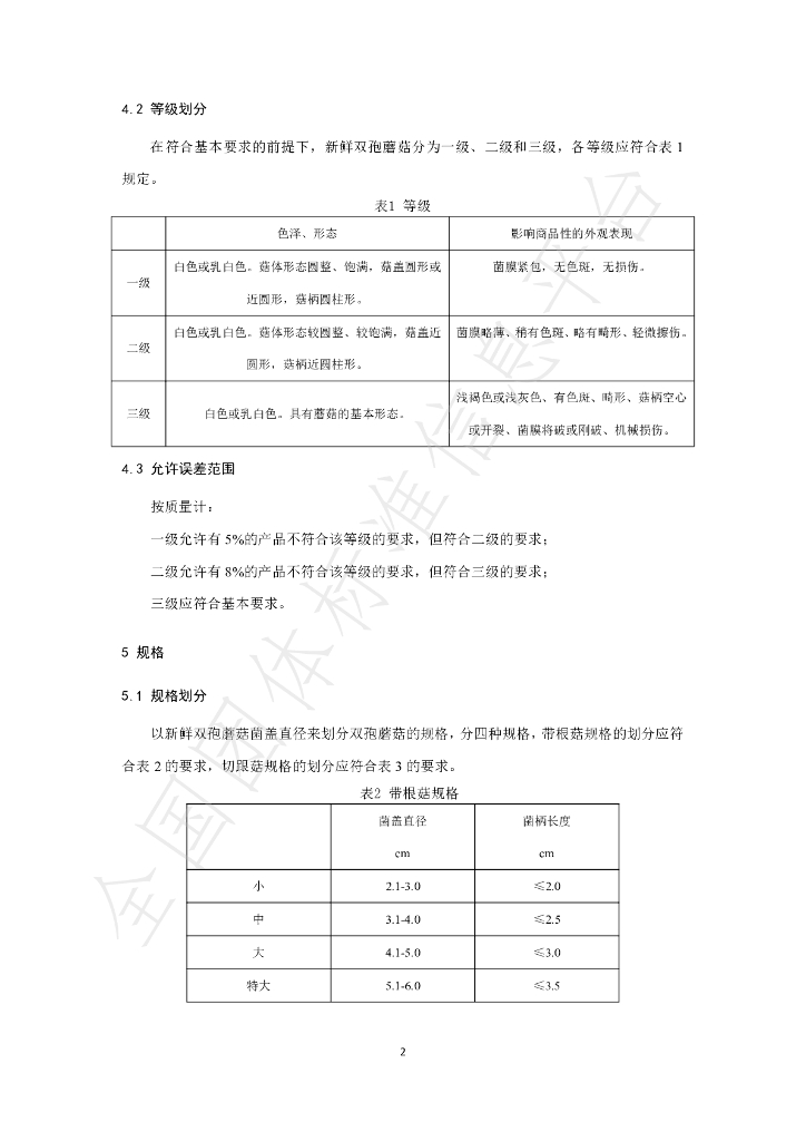 T/SVEFA 04009-2024 标准预览