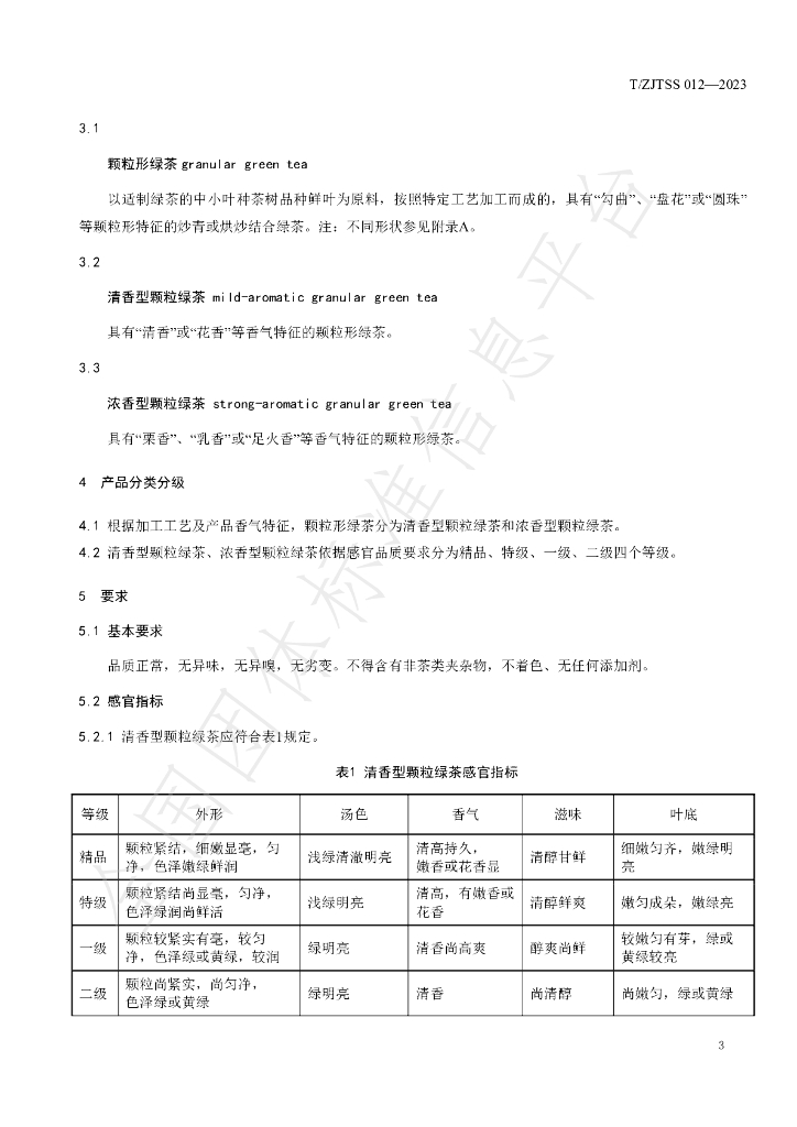 T/ZJTSS 012-2023 标准预览