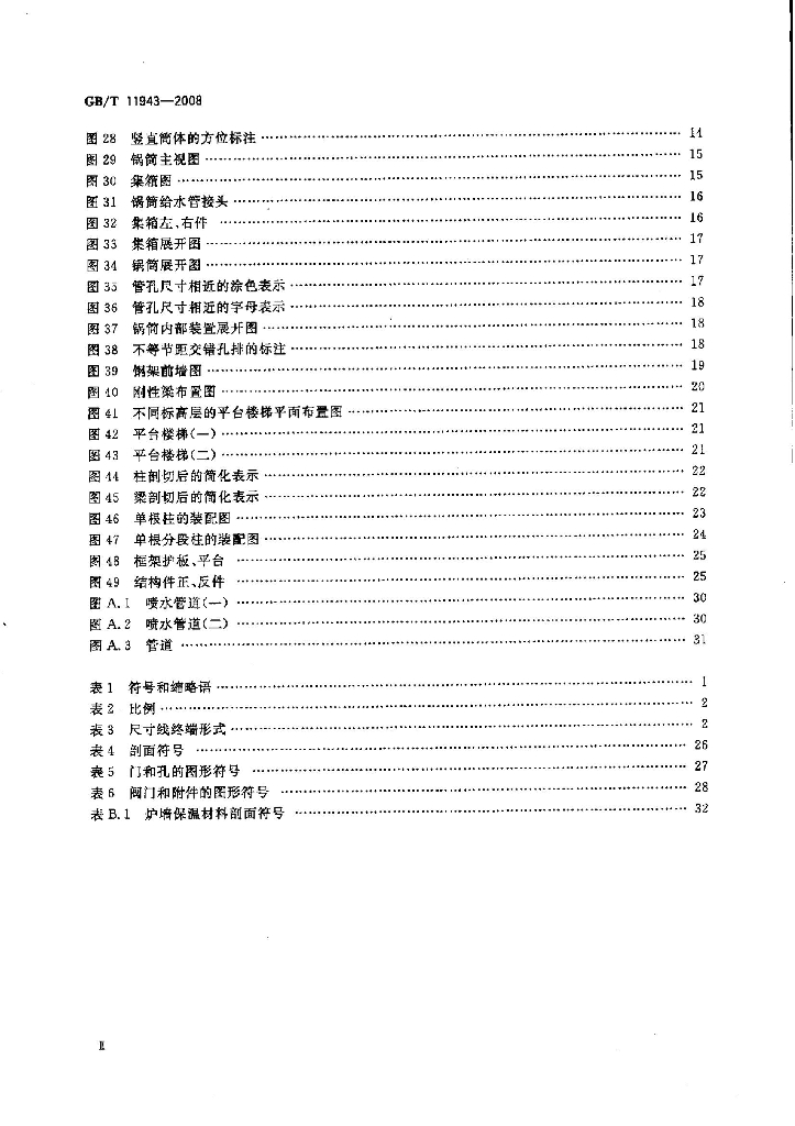 GB/T 11943-2008 标准预览