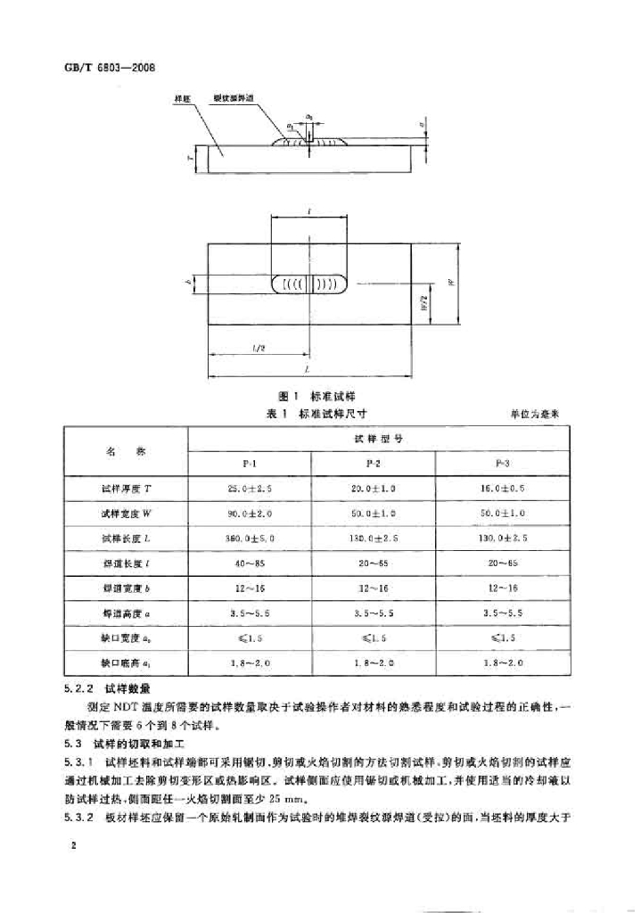 GB/T 6803-2008 标准预览