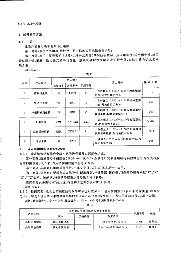 GB/T 221-2008 标准预览