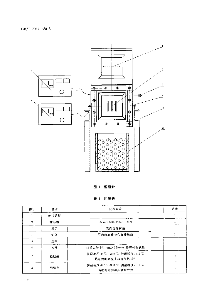 GB/T 7987-2013 标准预览