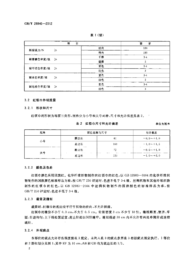 GB/T 28846-2012 标准预览