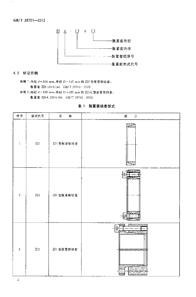 GB/T 28701-2012 标准预览