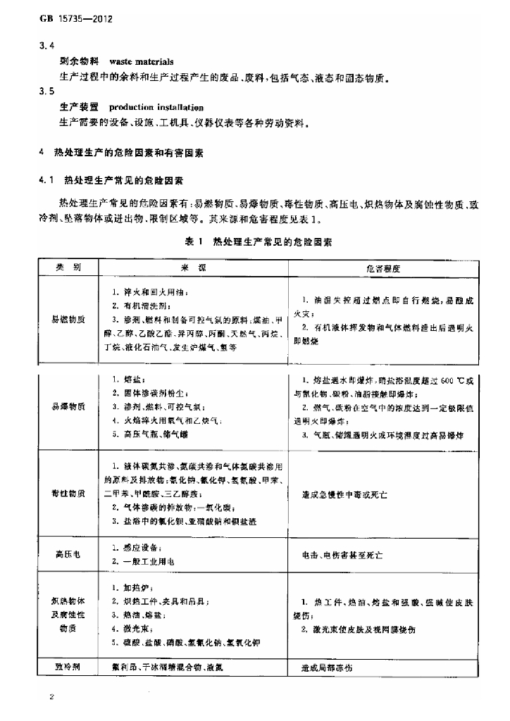 GB 15735-2012 标准预览
