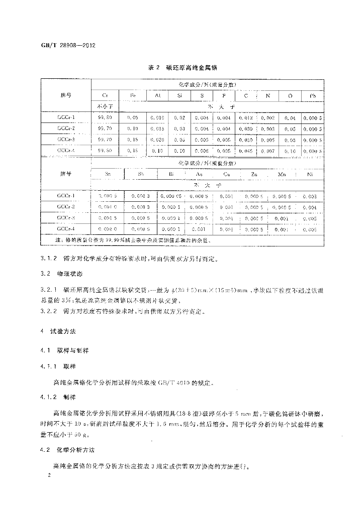 GB/T 28908-2012 标准预览