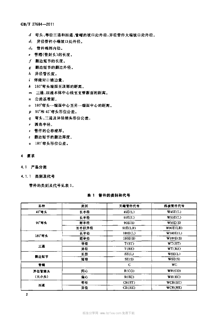 GB/T 27684-2011 标准预览