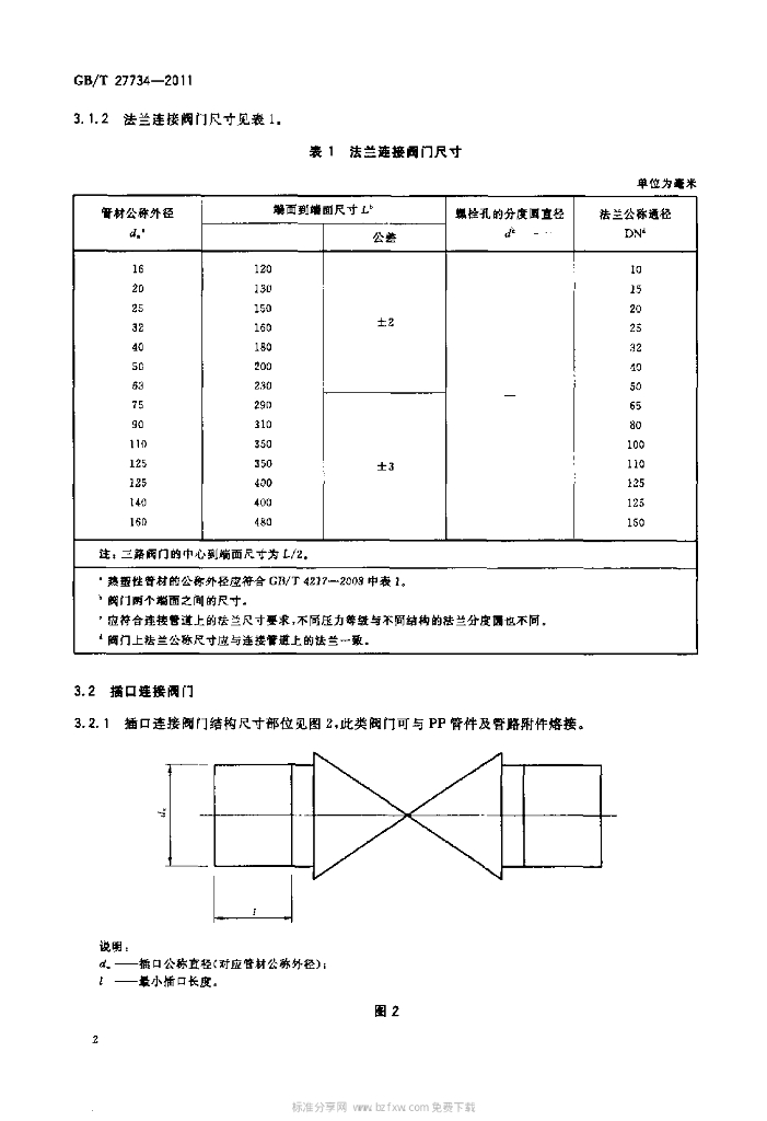 GB/T 27734-2011 标准预览