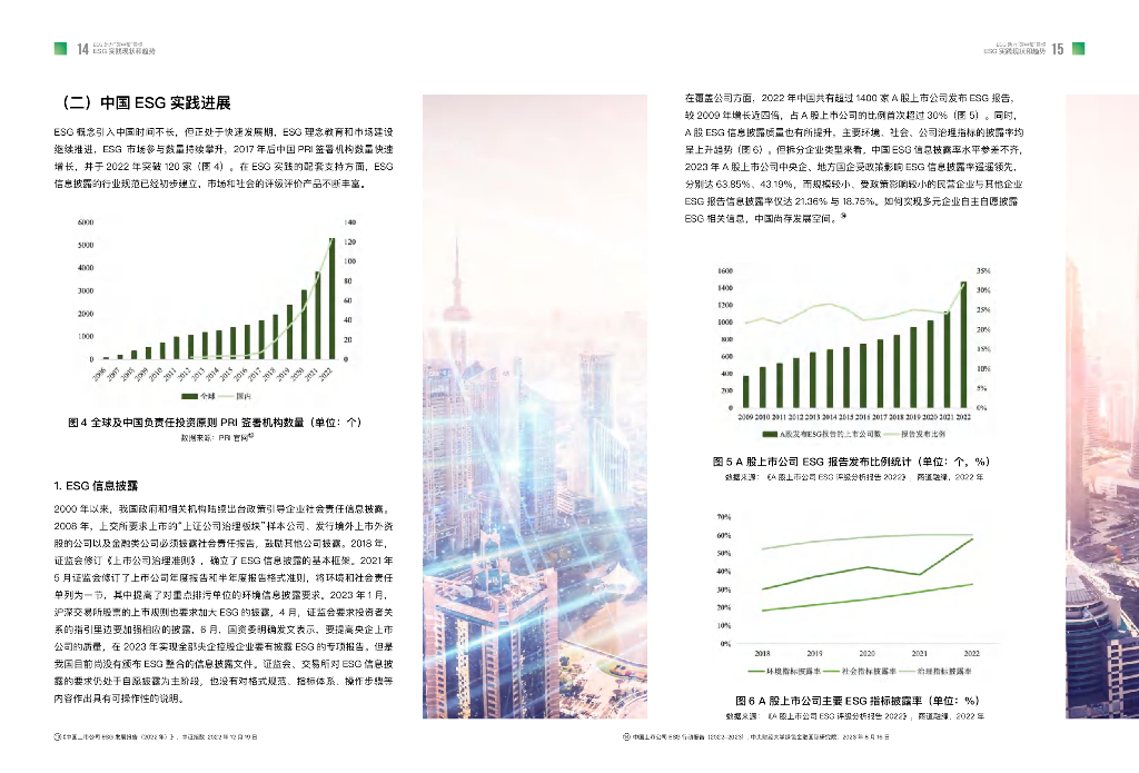 中国发展研究基金会：2023 ESG助力“碳中和”目标理论框架与路径探讨报告_第8页