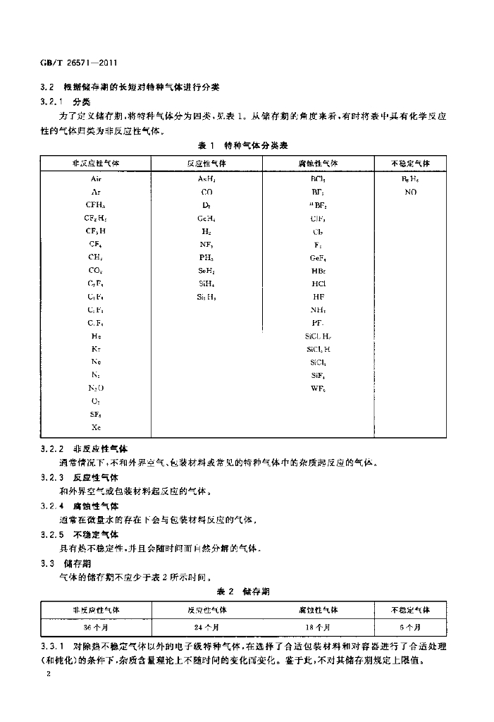 GB/T 26571-2011 标准预览
