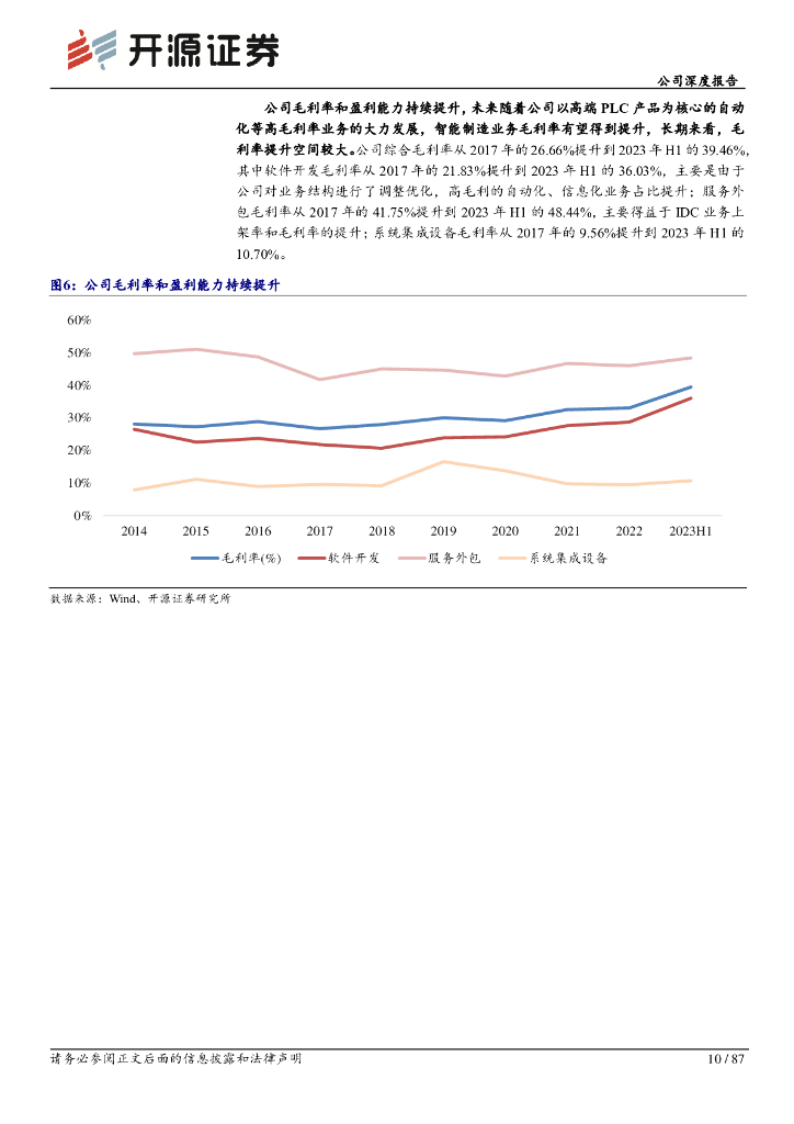 开源证券：宝信软件（600845）-公司深度报告：自研大型PLC+机器人+AI算力龙头御风而起_第10页