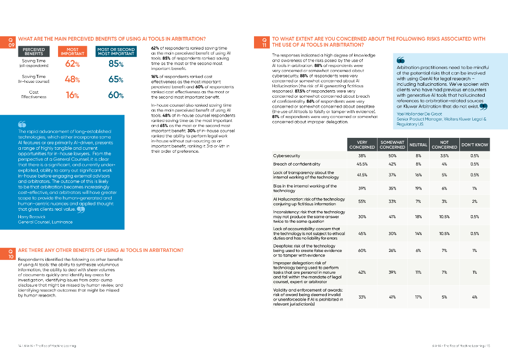 BCLP：2023国际仲裁中的人工智能机器学习的兴起调查报告（英文版）_第8页