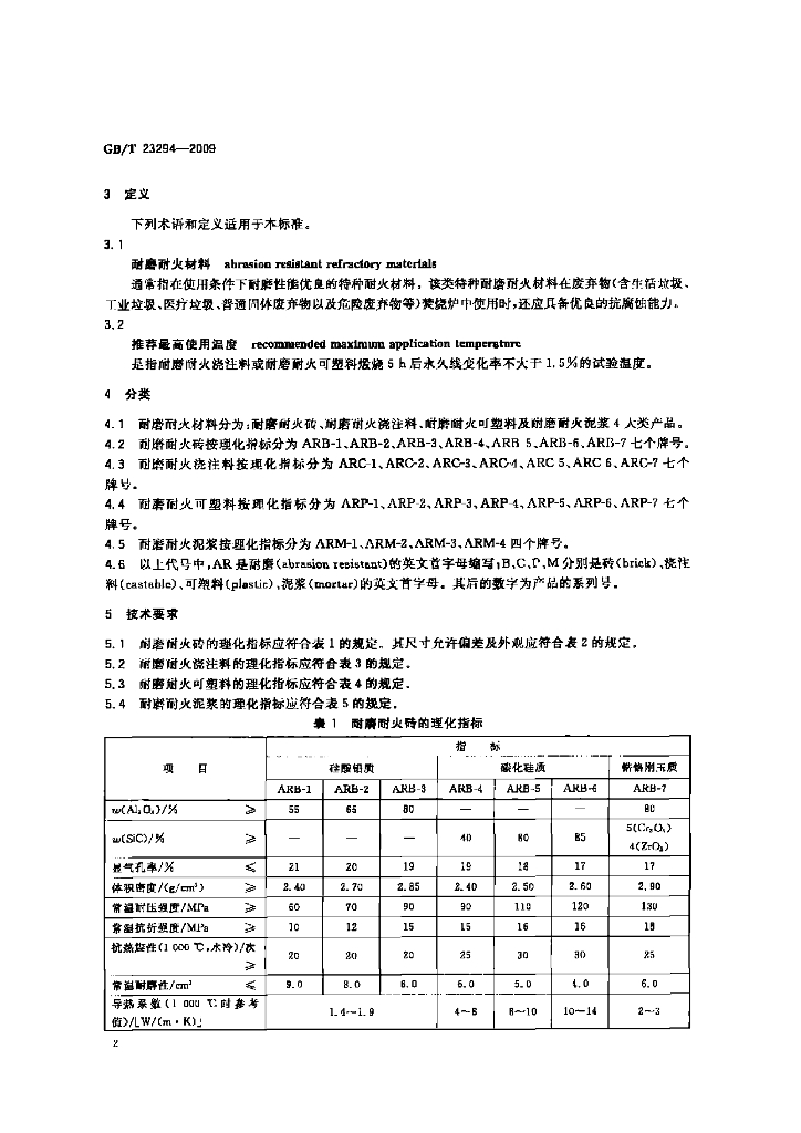 GB/T 23294-2009 标准预览