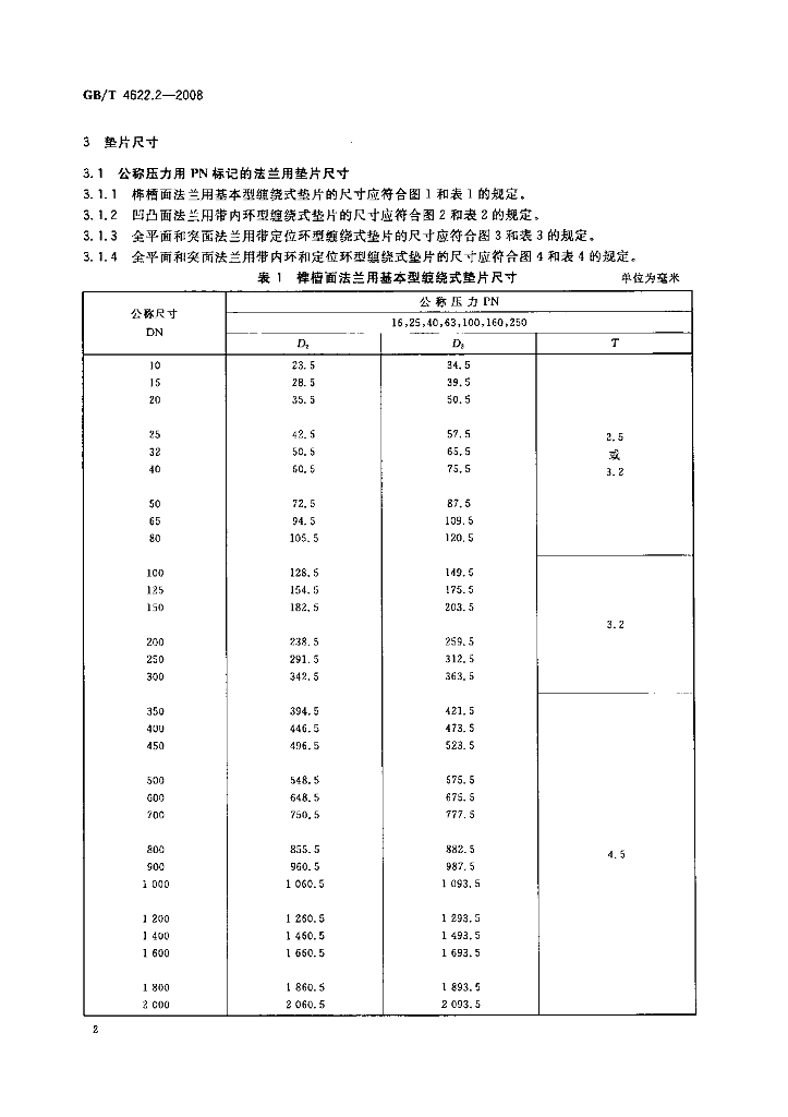 GB/T 4622.2-2008 标准预览