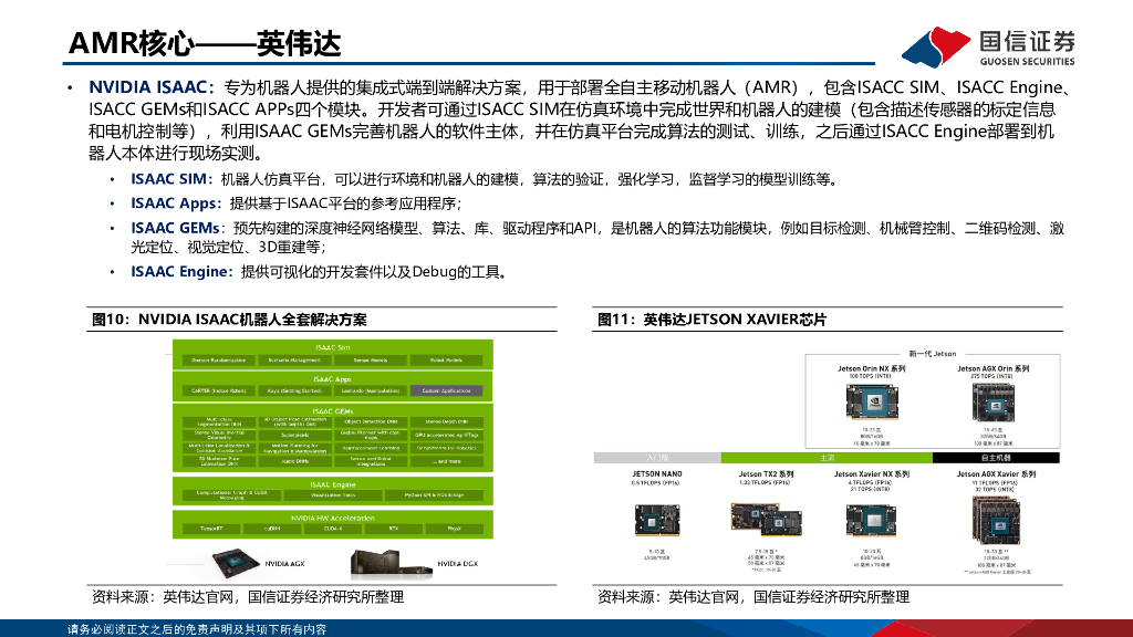 国信证券：人工智能行业专题：大模型带来机器人变革_第9页