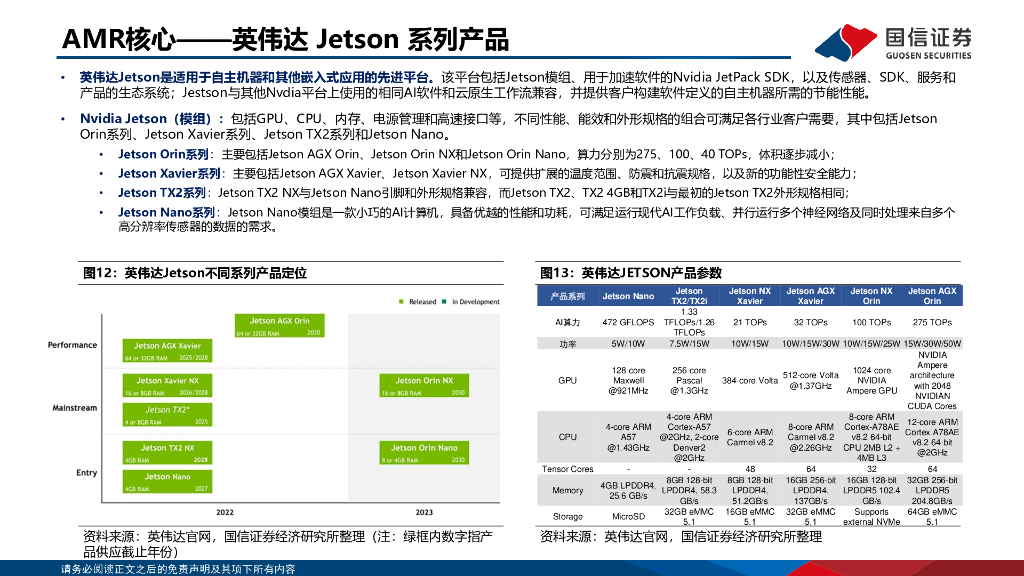 国信证券：人工智能行业专题：大模型带来机器人变革_第10页