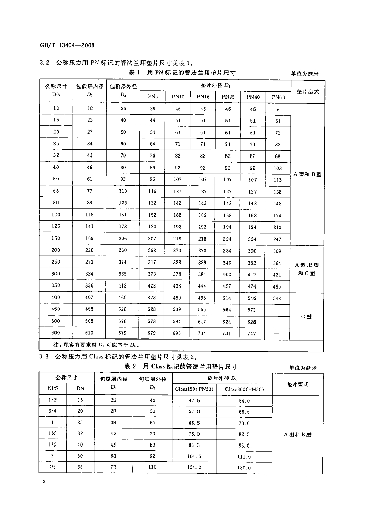 GB/T 13404-2008 标准预览