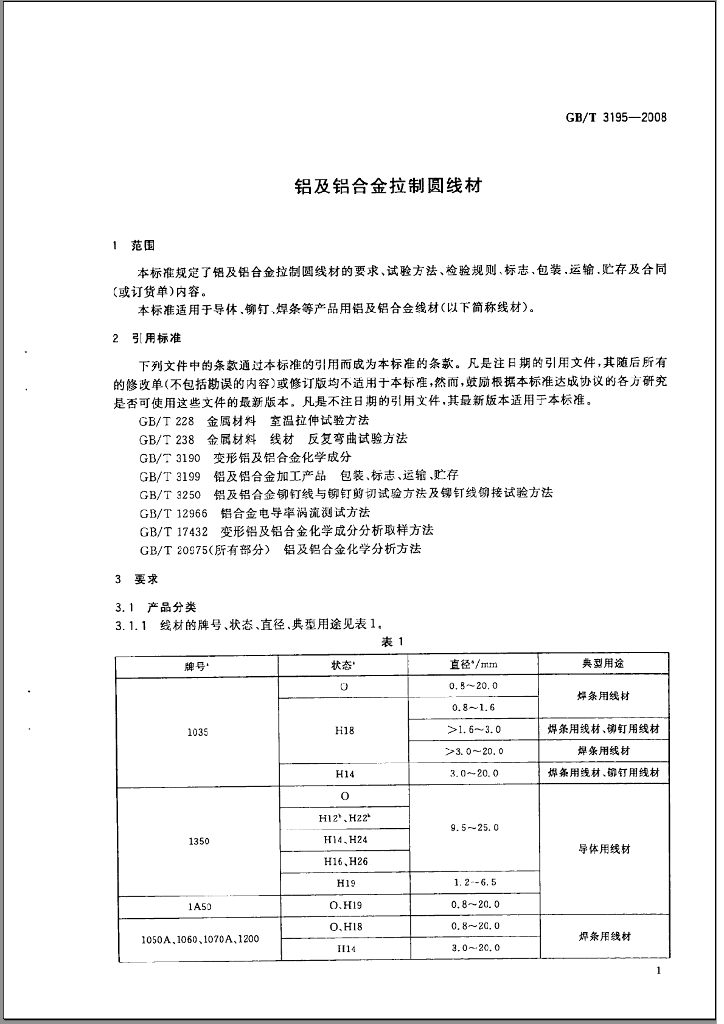 GB/T 3195-2008 标准预览